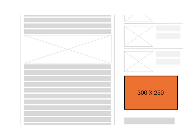 Lado 1 - 300 X 250 Categoría/CPM